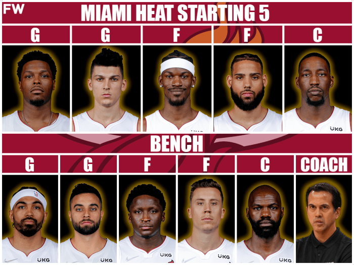 Miami Heat squad