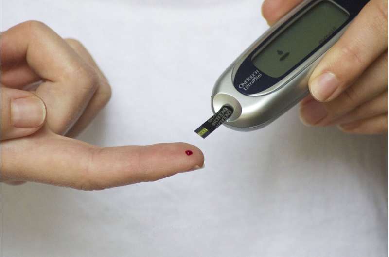 Credit: Pixabay/CC0 Public Domain diabetic