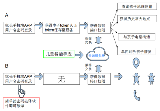 QQ图片20151123164950.png